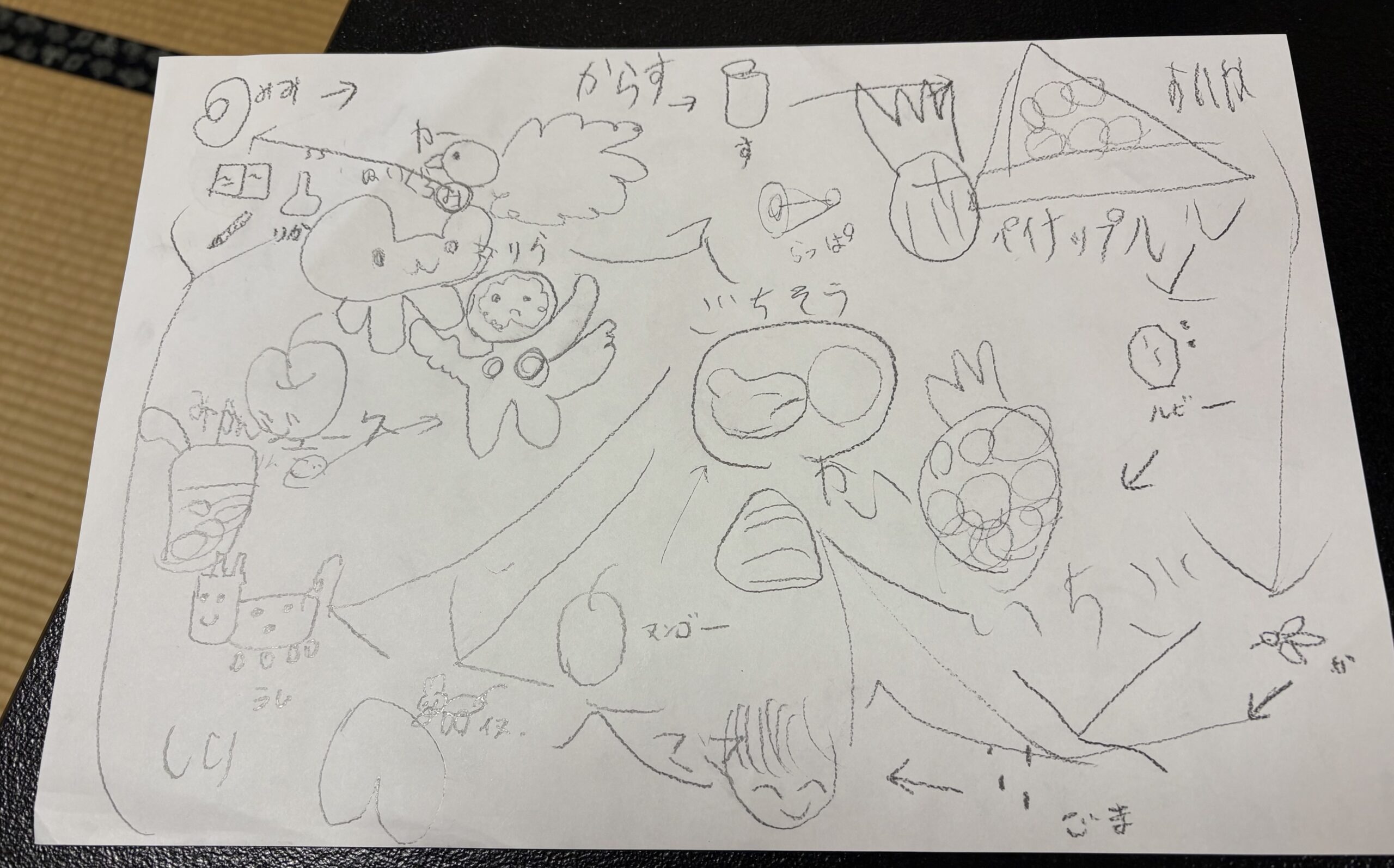 小学2年生の姪っ子と遊んだ絵描きしりとり